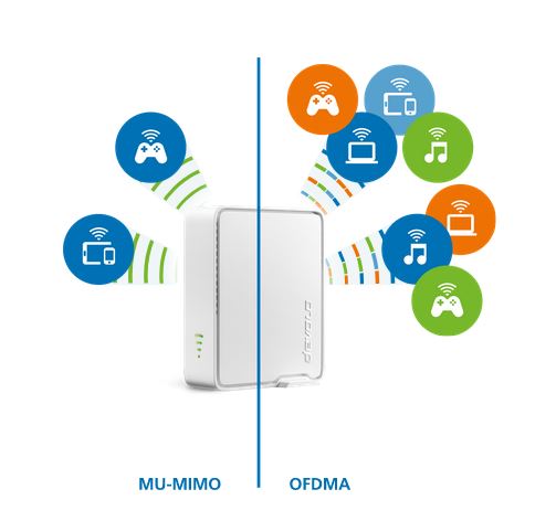Devolo 5400 Repeater 02