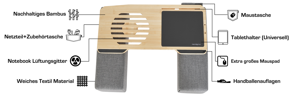 nerdytec couchmaster CYWORX 03