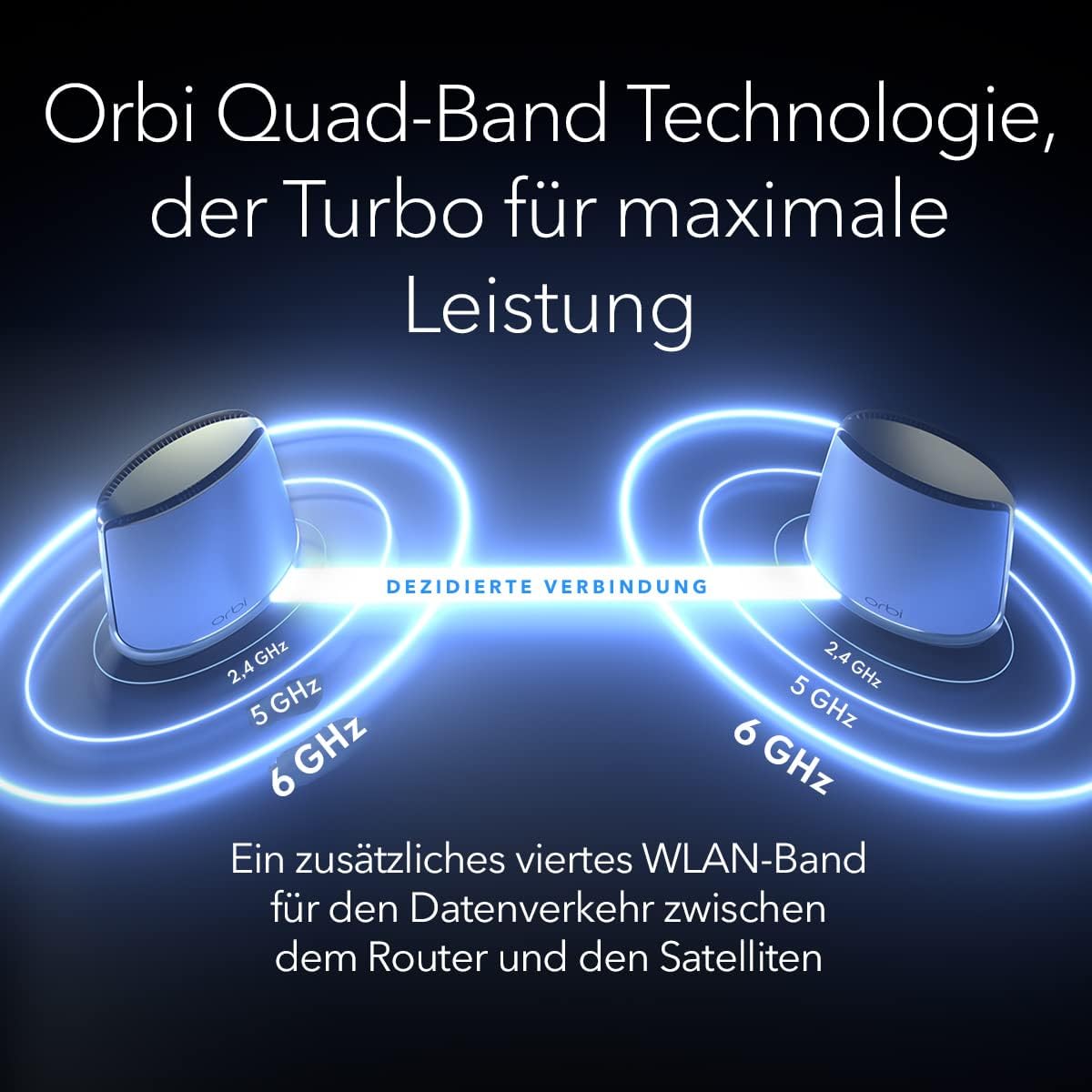 Netgear Orbi RBKE963B 02