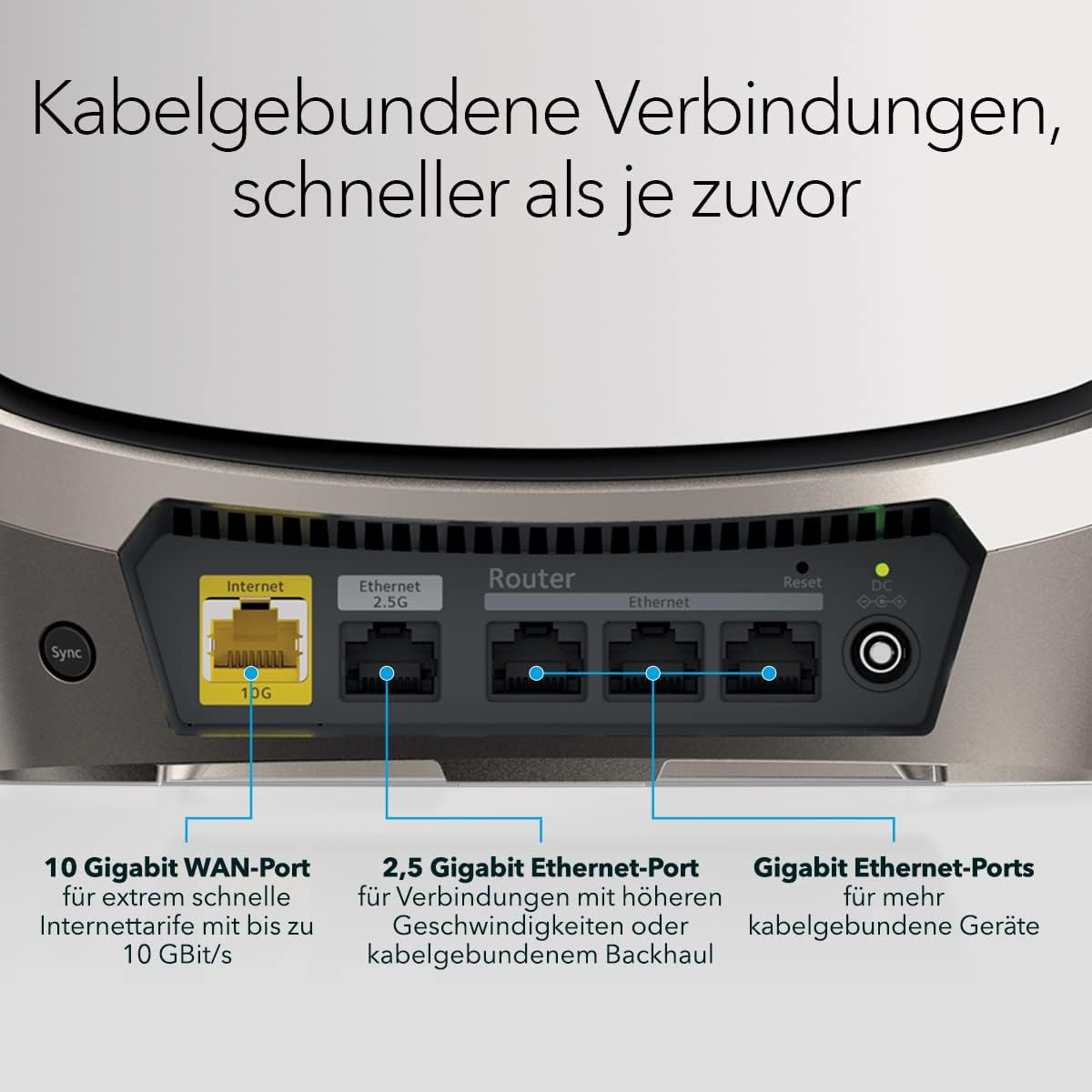 Netgear Orbi RBKE963B 03