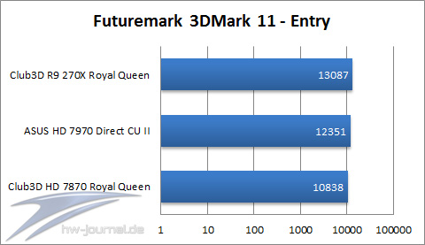 3DMark11-Entry