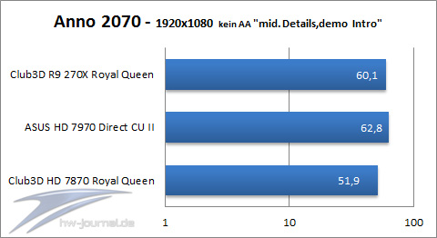 Anno2070-1