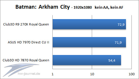Batman Arkham City 1