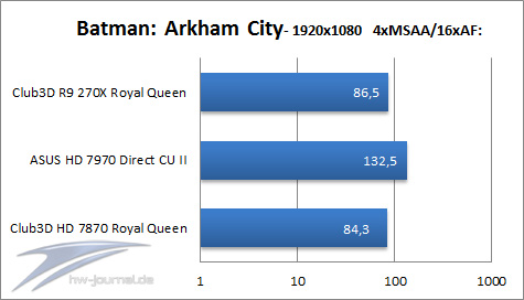 Batman Arkham City 2