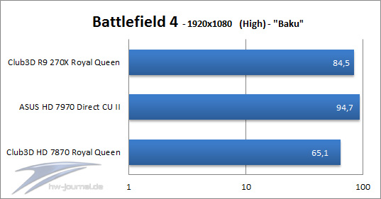Battlefield-4-1