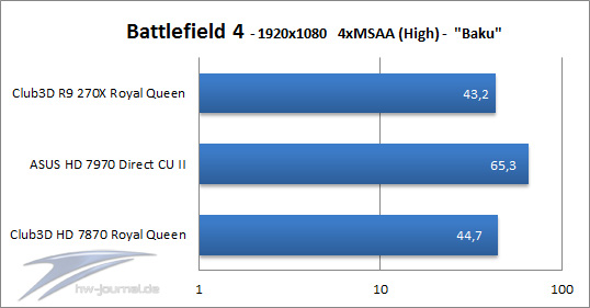 Battlefield-4-2