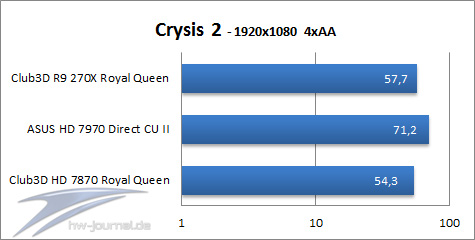 Crysis2-2