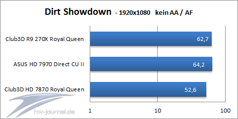 Dirt-Showdown-1