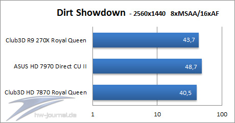 Dirt-Showdown-3