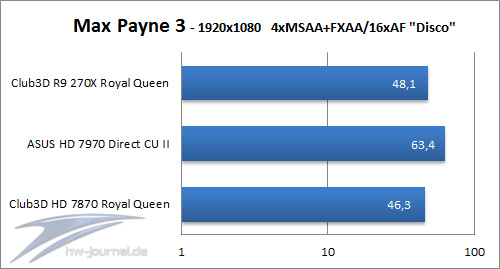 Max-Payne3-2