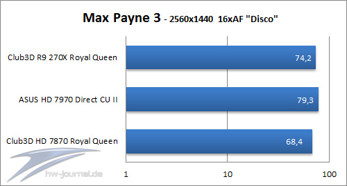 Max-Payne3-3