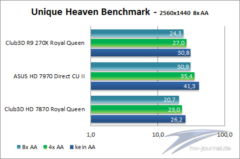 unique-heaven-2