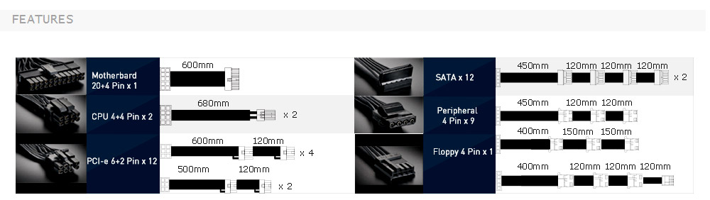 v1200-cable-info-20141013