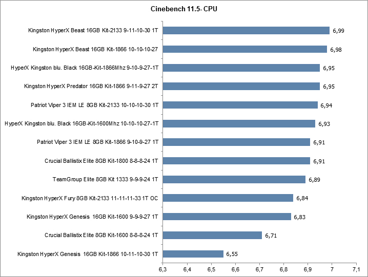 04-cinebench