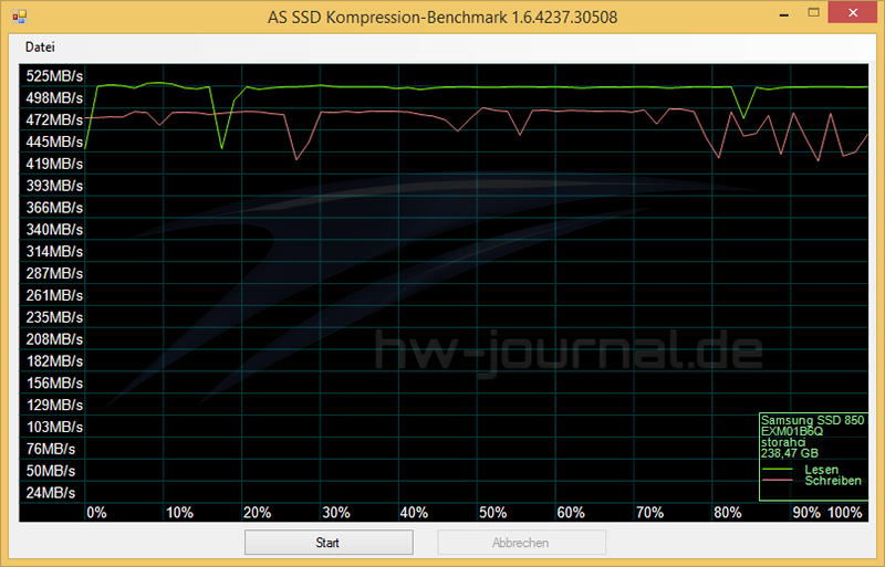 as-ssd-kompression