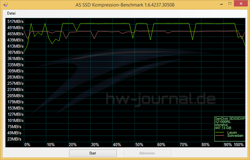 as-ssd-kompression