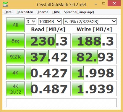 benchmark-crystal-disk-seagate-backup-plus-fast