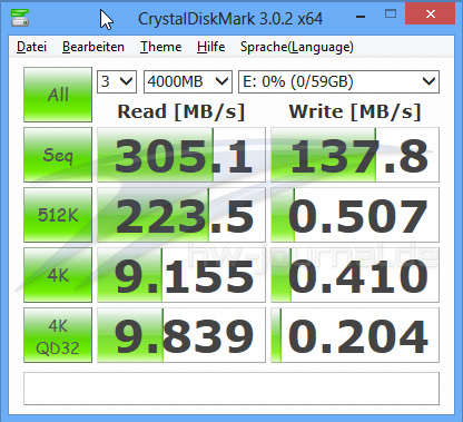 crystal disk mark benchmark