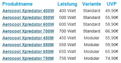 xpredator PSU preise tabelle