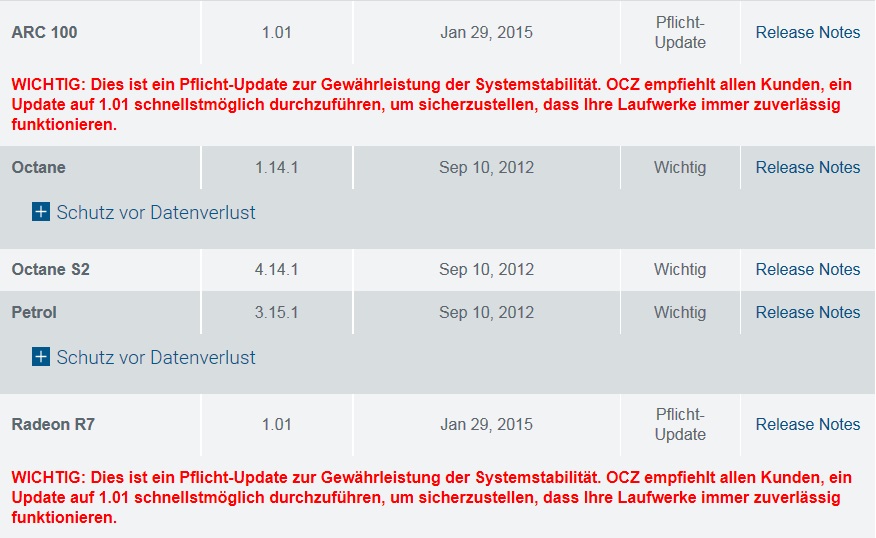 OCZ update notes