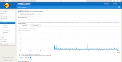Fritz Beta 1