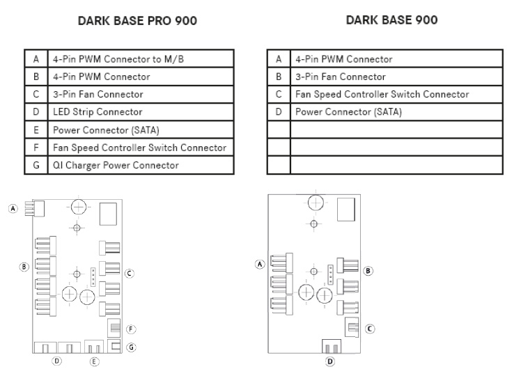 fan controller