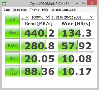 USB 3.0 CrystalDisk