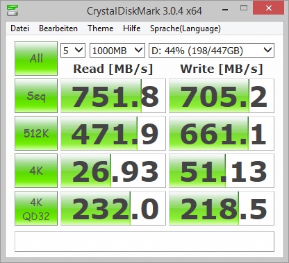 USB 3.1 CrystalDisk