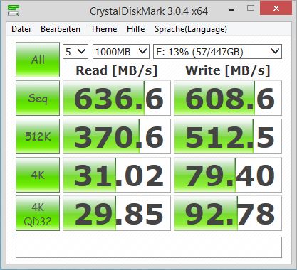 Extreme 900 RAID 0 Crystal