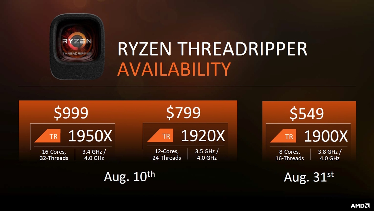 AMD Ryzen Threadripper 15