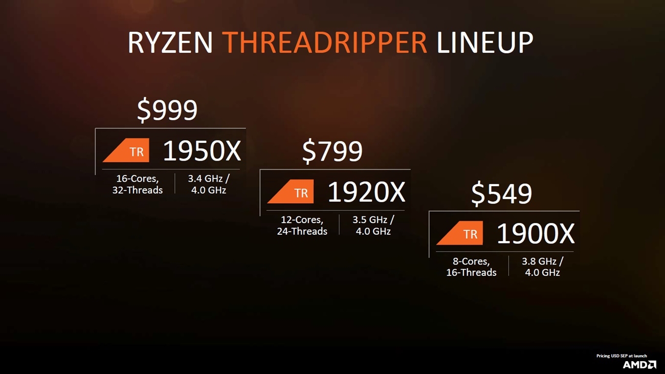 AMD Ryzen Threadripper 6