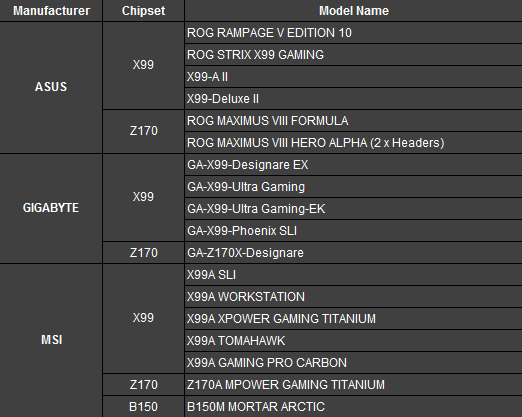 GeiL EVO X RGB DDR4 RAM 16GB Kompatibilität Mainboards