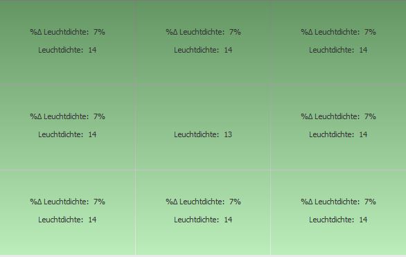 Leuchtdichte Dunkelgrau