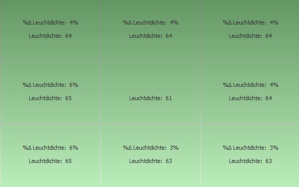 Leuchtdichte Grau