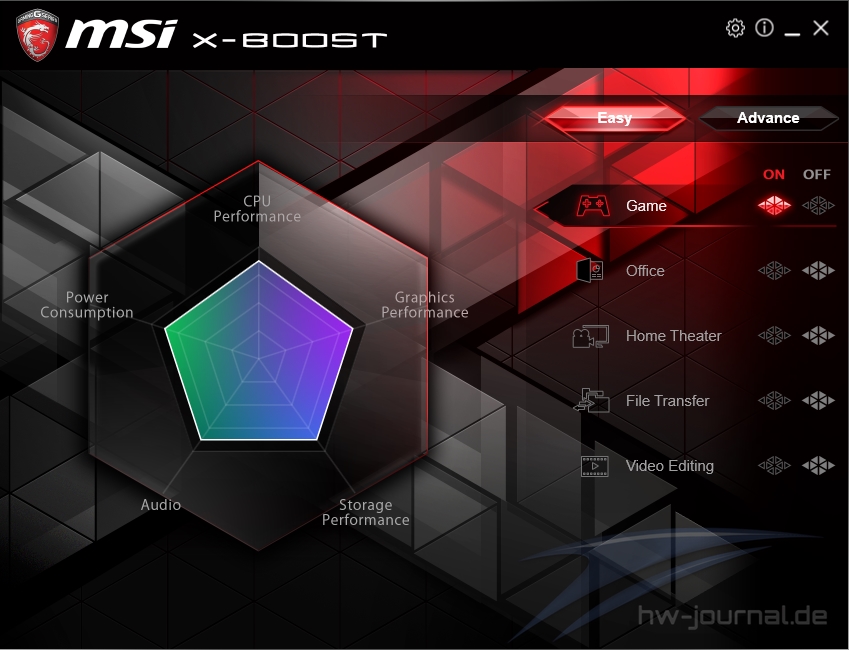 MSI X299 X Boost 2