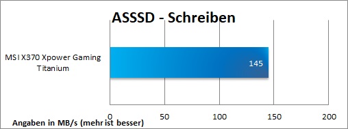 MSI X370 XPower Gaming Titanium as ssd 12