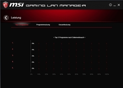 MSI X370 XPower Gaming GLM 3