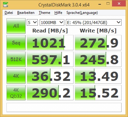 USB 3.1