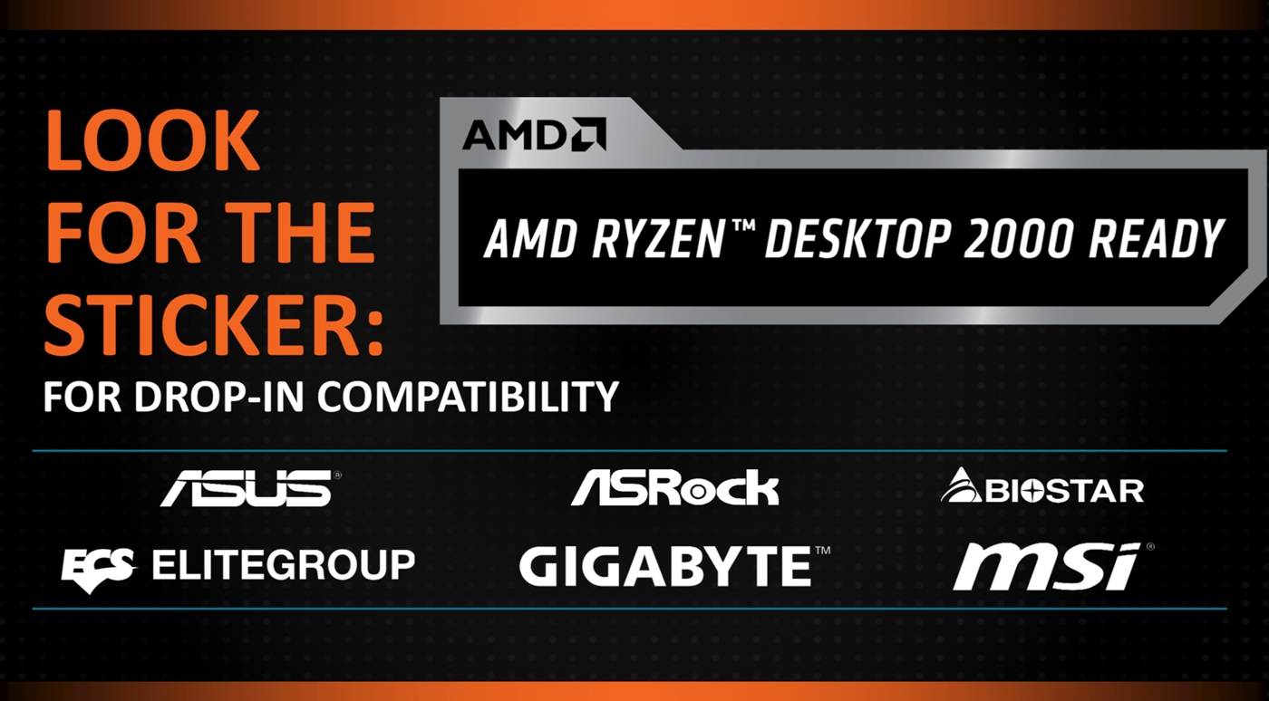 AMD Ryzen 2000 1