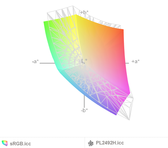iiyama PL2492H ICC Profil srgb