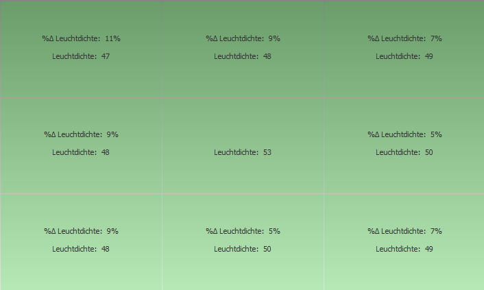 iiyama PL2492H Leuchtdichte grau