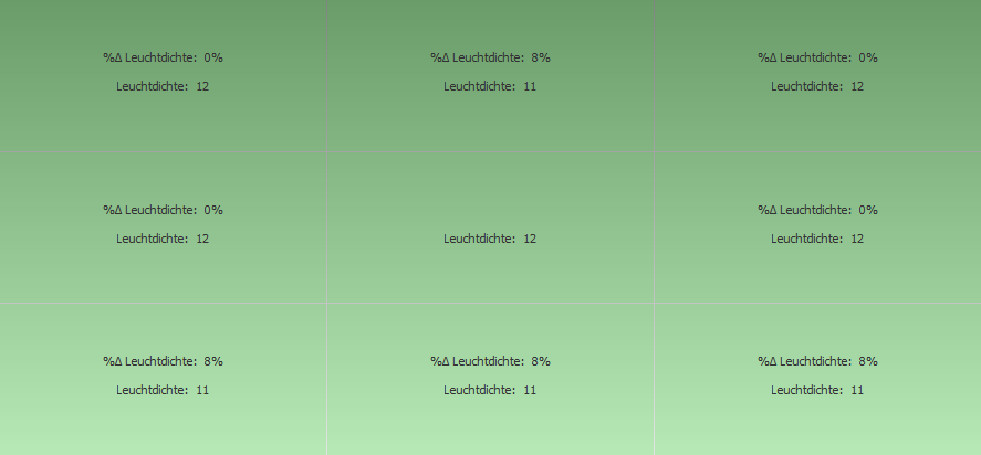 LG 27GK750F Leuchtdichtedunkelgrau