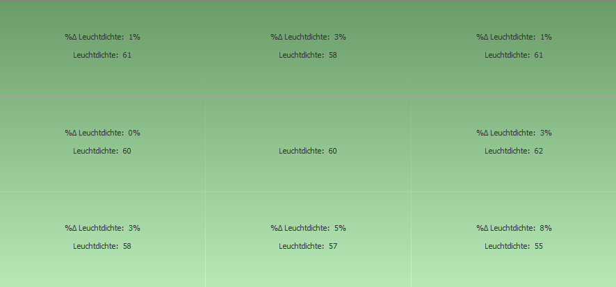 LG 27GK750F Leuchtdichtegrau