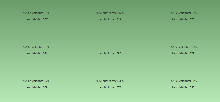 LG 27GK750F Leuchtdichteweiß