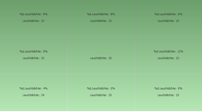 LG 32GK850G Leuchtdichte dunkelgrau
