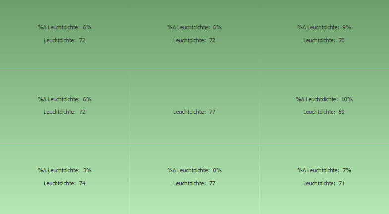 LG 32GK850G Leuchtdichte grau