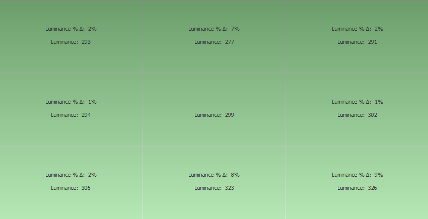 LG 38WK95C Ausleuchtung Weißpunkt1