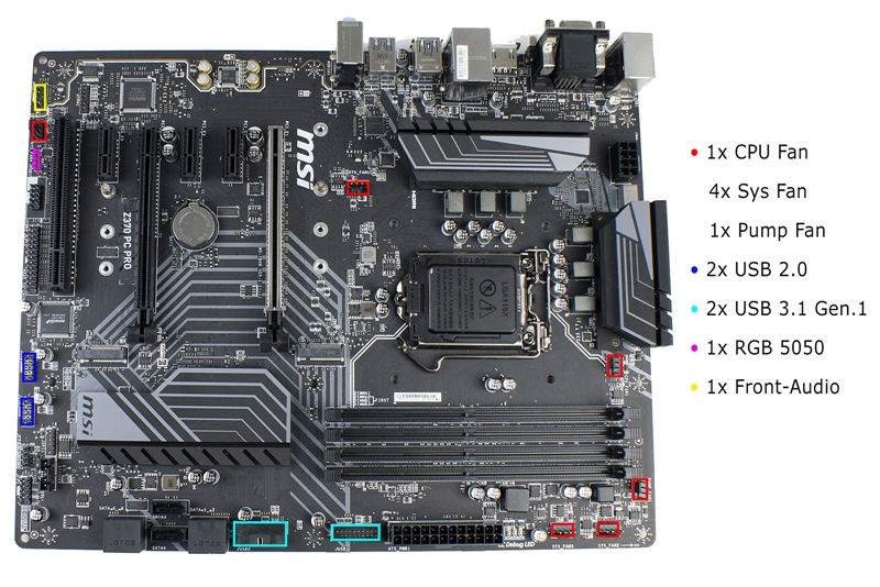 MSI Z370 PC PRO Layout