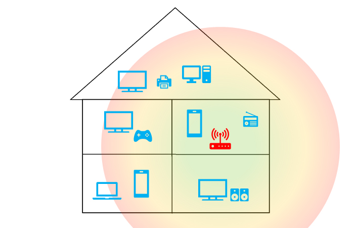 Mesh Test Tenda Netgear 1