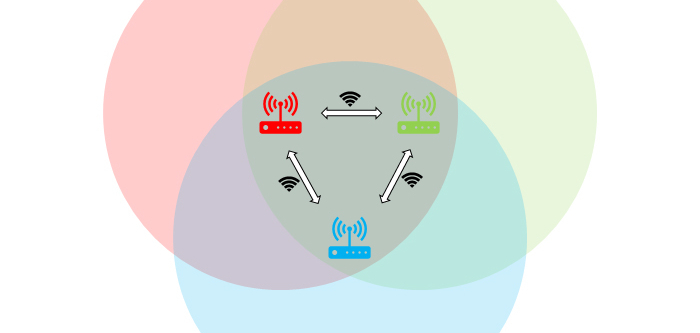 Mesh Test Tenda Netgear 3